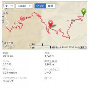 Tenku_map