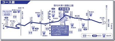 木津川コース
