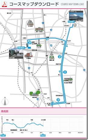 名古屋シティマラソンコース