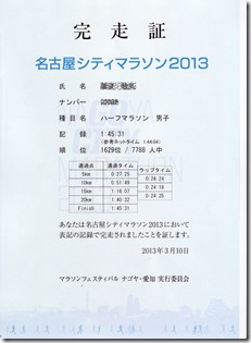 名古屋シティ完走証