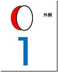 ゴルフ＿ハンドル２