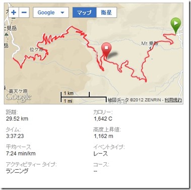 Tenku_map