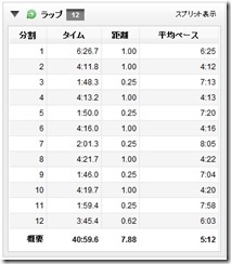 interval_1