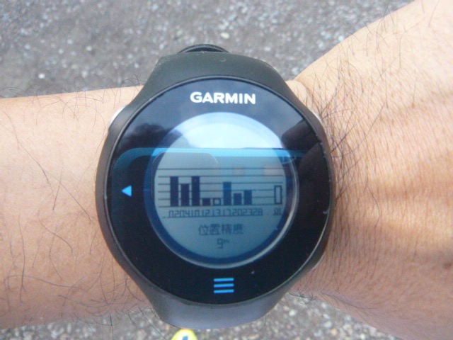みちびきGPS