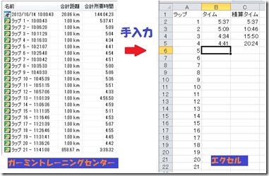 2012かもしかトレーニングセンタ