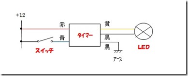 DC12VLED回路