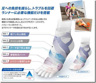 ファイテン足王