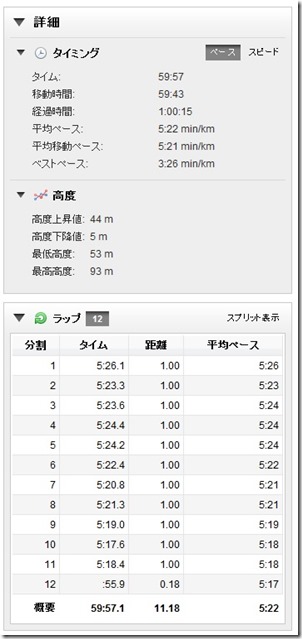 20140203ペース