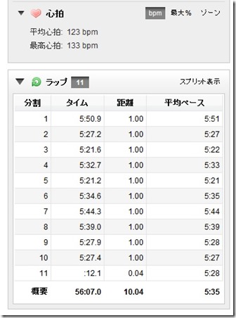 20140205ペース