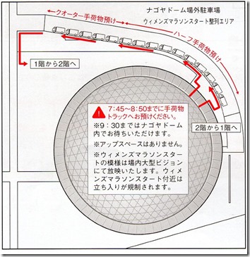2014名古屋シティ荷物
