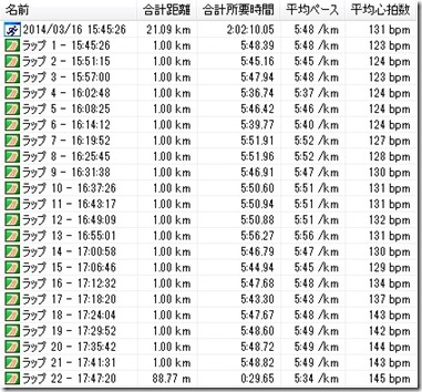 20140316ペース