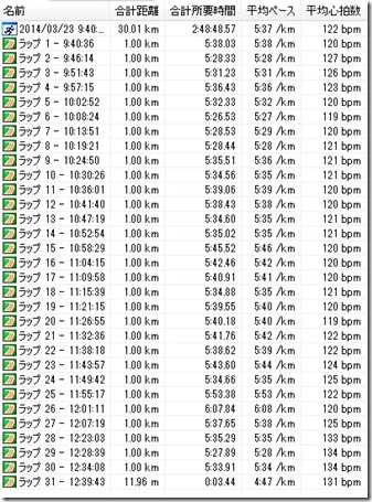20140323ペース
