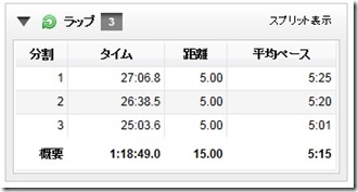 20140413ペース