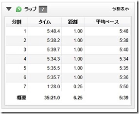 20140513ペース