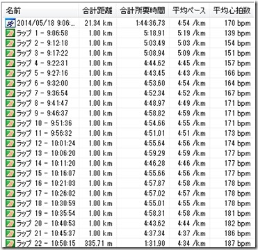 20140518ペース