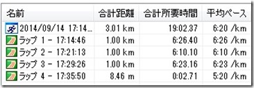 20140914