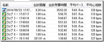 20140922