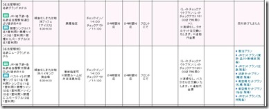 ウィメンズ宿泊エントリー２