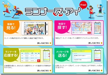 大阪マラソン応援