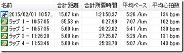 20150201ペース