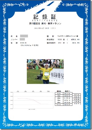 ランフォト10
