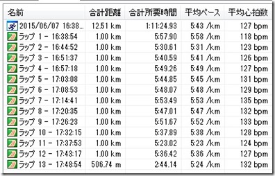 20150607ペース