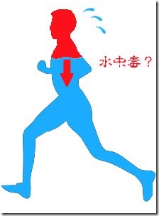 run_water