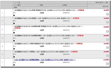 ウィメンズ2016ホテル