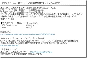 東京マラソン2016集計