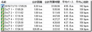 20151113ペース