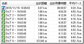 20151116ペース