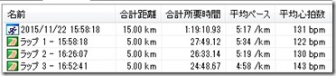20151122ペース