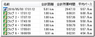 20160503ペース