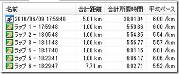 20160609ペース