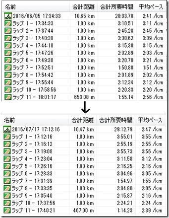 20160717ﾍﾟｰｽ