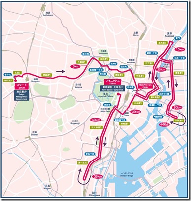 東京マラソン2017コース