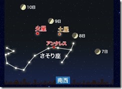 20160909星座