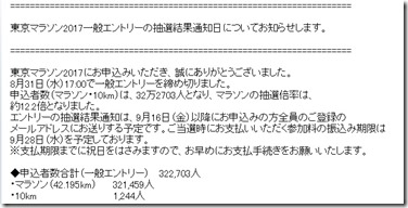 東京マラソン2017倍率