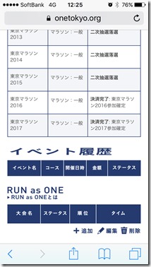 東京マラソン当選結果