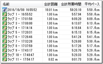 20161008ペース