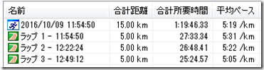 20161009ペース