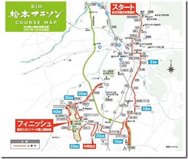 松本マラソンコース