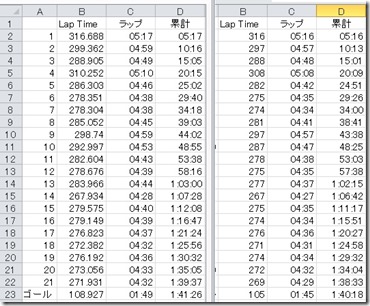 ぎふ清流結果_4