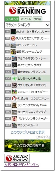 アクセスランキング