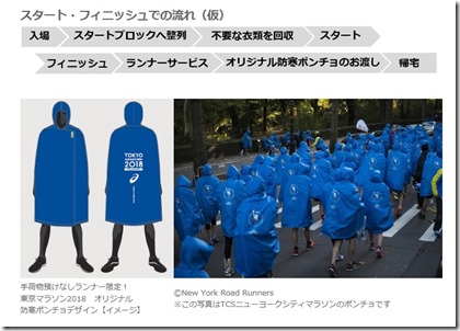 東京手荷物預けなし