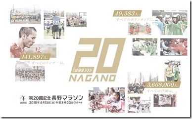 第20回記念長野マラソン