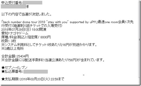 バックナンバーコンサート