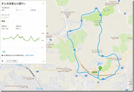 ぎふ清流里山公園コース