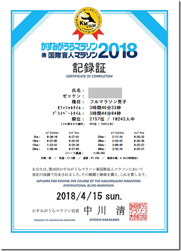 かすみがうらマラソン記録証