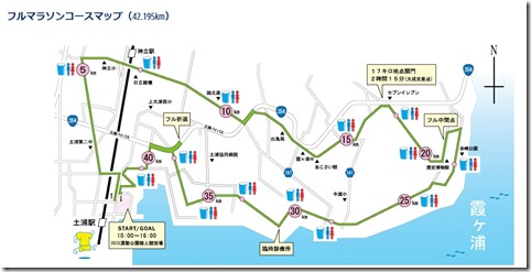 かすみがうらコース